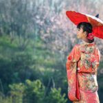 Exploring Traditional Clothing