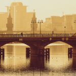City Travel Guide Essentials