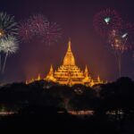 Preserving Cultural Heritage