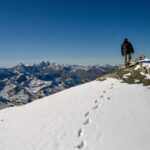 Personal Development Strategies