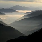 Mountain Travel Guide