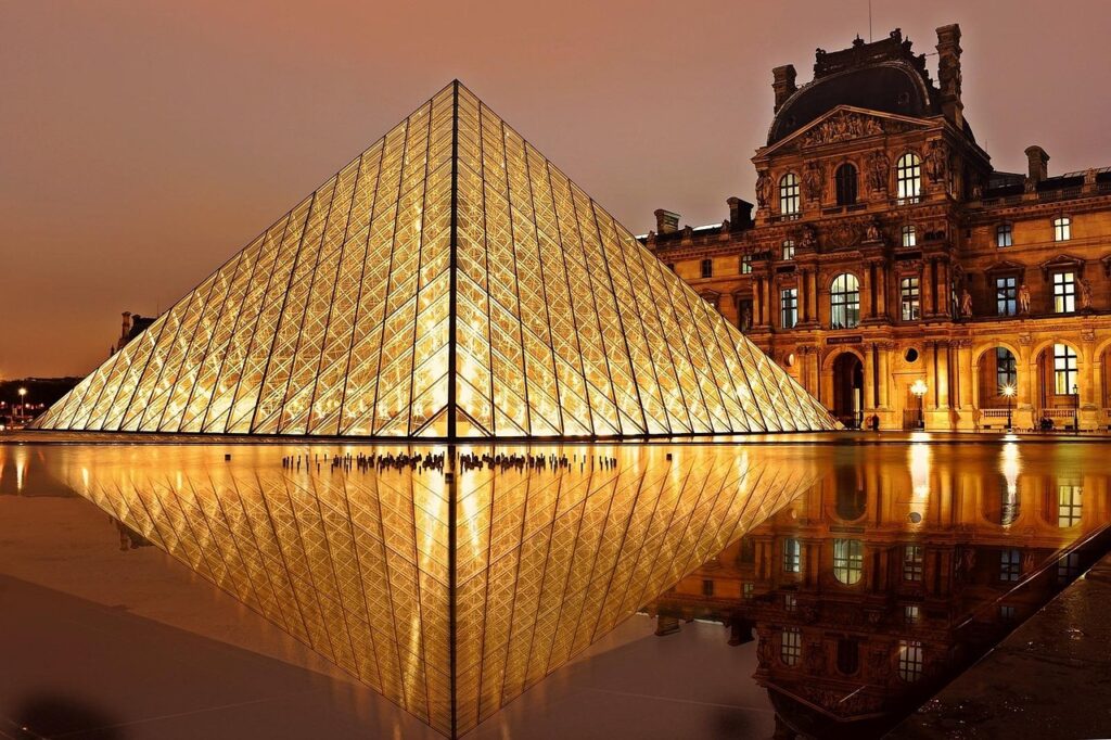 Museum Travel Trends