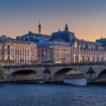Discover Museum Travel Secrets